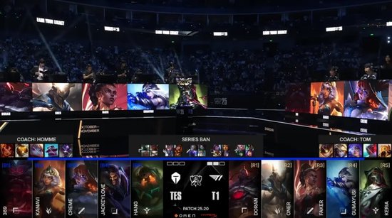 2025王者荣耀世界冠军杯奖金分配规则