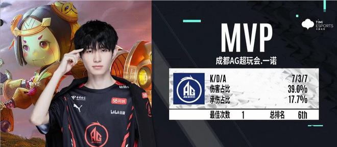 Team Secret 将 JRemY 挤上替补席，并与 2GE 分道扬镳