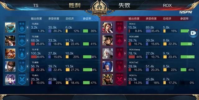Wildcard预告暗示Stewie2K重返CS2